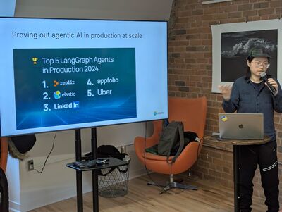 TAICO March 2025 Meetup @Adaptavist - Gallery Image