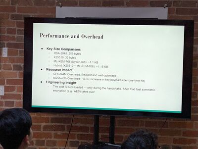 TAICO May 2025 Meetup @Adaptavist - Gallery Image